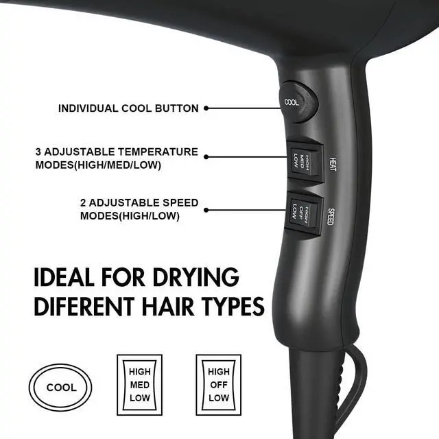 Alt view image 6 of 7 - 1875W Far Infrared Hair Dryer | Powerful AC Motor Blow Dryer Fast Drying | 2 Speed 3 Heat with Cool Shot | ETL Certified with ALCI Safety Plug | Concentrator & Diffuser & Comb | 2.65M Long Cord, Black
