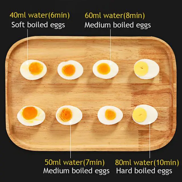 Alt view image 6 of 7 - Electric Egg Cooker, Rapid Egg Boiler with Auto Shut Off for Soft, Medium, Hard Boiled, Poached, Steamed Eggs, Vegetables and Dumplings, Stainless Steel Tray with 7-Egg Capacity (Green)