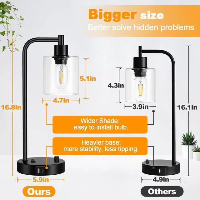 Alt view image 3 of 7 - Industrial Table Lamp with USB A+C Ports and Outlet, Fully Stepless Dimmable Modern Nightstand Lamp, Glass Shade Bedside Desk Lamp for Bedroom Living Room Office, 8W 2700K LED Edison Bulb Included.