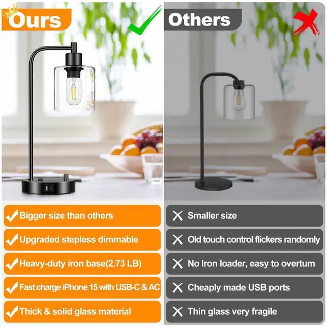 Alt view image 2 of 7 - Industrial Table Lamp with USB A+C Ports and Outlet, Fully Stepless Dimmable Modern Nightstand Lamp, Glass Shade Bedside Desk Lamp for Bedroom Living Room Office, 8W 2700K LED Edison Bulb Included.