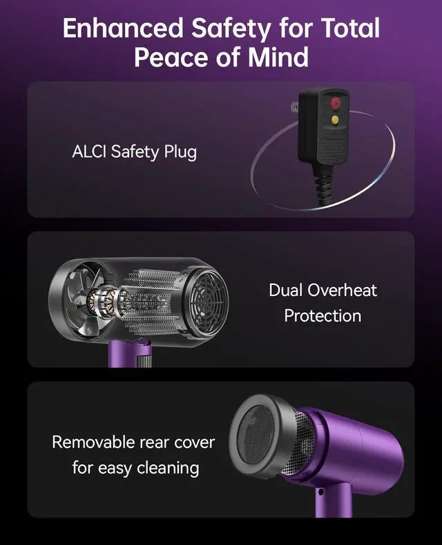 Alt view image 6 of 7 - Hair Dryer with Diffuser, Ionic Blow Dryer 1600W, Portable Lightweight Fast Drying Negative Ion Hairdryer, 3 Heat Settings with Diffuser and Concentrator Nozzle for Home & Travel