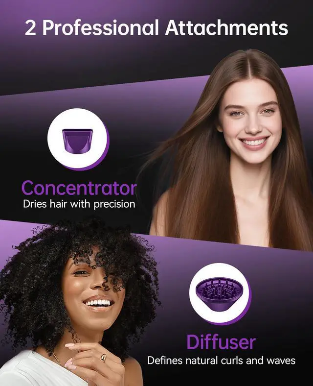 Alt view image 7 of 7 - Hair Dryer with Diffuser, Ionic Blow Dryer 1600W, Portable Lightweight Fast Drying Negative Ion Hairdryer, 3 Heat Settings with Diffuser and Concentrator Nozzle for Home & Travel