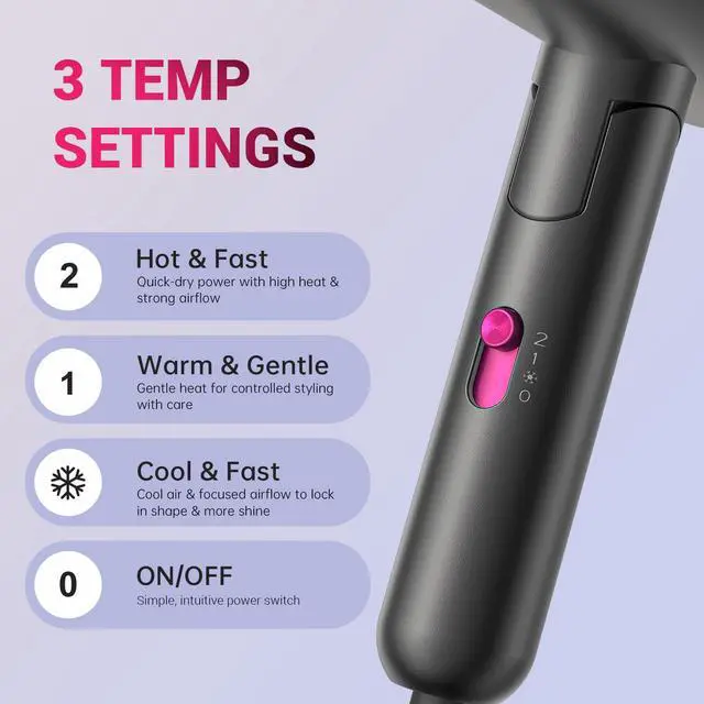 Alt view image 6 of 7 - Diffuser Hair Dryer for Curly Hair,1500W Fast Drying Blow Dryer with Diffuser for Women,Compact & Portable Negative Ion Hairdryer,Mini and Foldable Blowdryer Design for Travel(Gray)