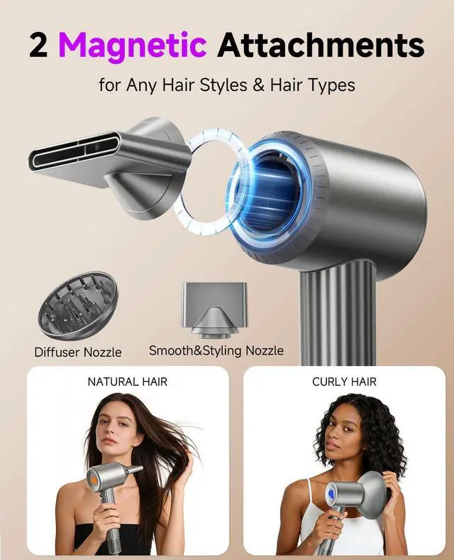 Alt view image 4 of 7 - High Speed Hair Blow Dryer, Ionic Hairdryer Blowdryer, Gray