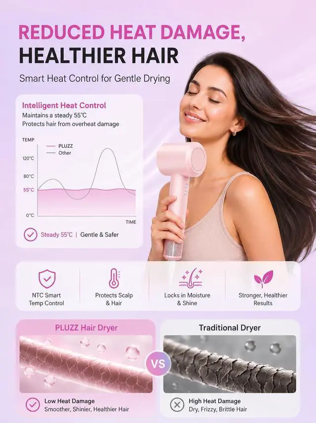 Alt view image 7 of 7 - Ionic Hair Dryer with Diffuser, 270M Negative Ion Blow Dryer for Women & Men, High Speed Brushless Motor for Fast Drying, Portable Professional Lightweight Travel Hair Dryers Set Quiet, Blue