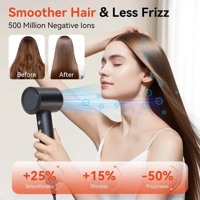 Alt view image 5 of 7 - Hair Dryer 180000RPM Professional Ionic High Speed Blow Dryer with Diffuser