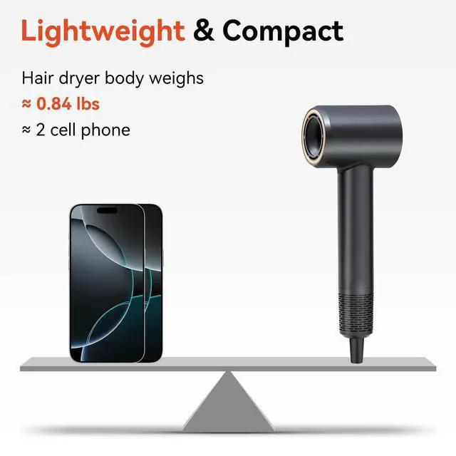 Alt view image 6 of 7 - Hair Dryer 180000RPM Professional Ionic High Speed Blow Dryer with Diffuser