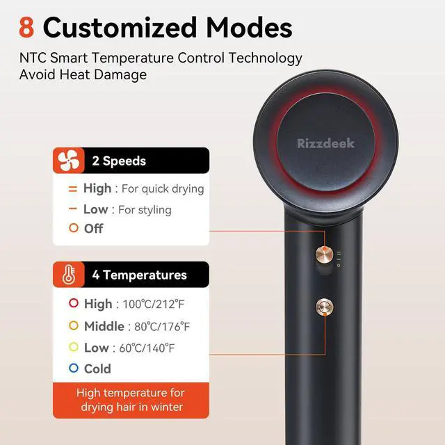 Alt view image 7 of 7 - Hair Dryer 180000RPM Professional Ionic High Speed Blow Dryer with Diffuser