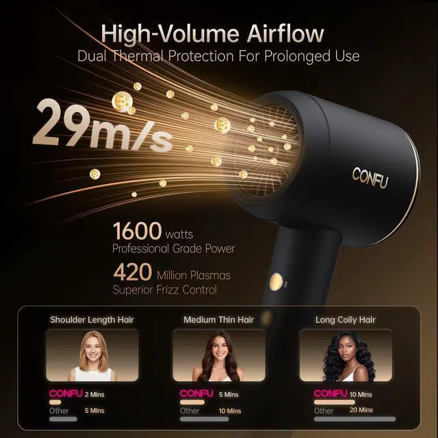 Alt view image 2 of 7 - Diffuser Blow Hair Dryer - 420 Million Plasma Blowdryers for Curly/Fine/Thick/Frizzy Hair - Professional 1600 Watt Ionic Hairdryers Handheld Lightweight (Black)