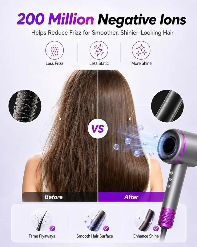 Alt view image 3 of 7 - Hair Dryer with Carry Case,160,000 RPM High Speed Ionic Blow Dryer