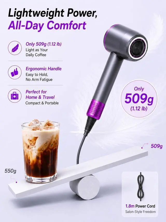 Alt view image 7 of 7 - Hair Dryer with Carry Case,160,000 RPM High Speed Ionic Blow Dryer