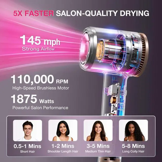 Alt view image 3 of 7 - Hair Dryer, 110,000 RPM High-Speed Brushless Motor for Fast Drying