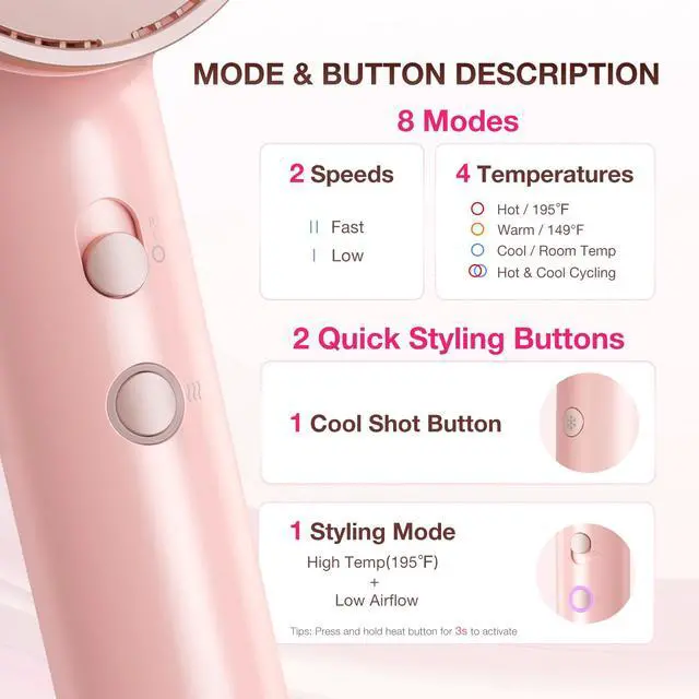 Alt view image 4 of 7 - Hair Dryer, 110,000 RPM High-Speed Brushless Motor for Fast Drying