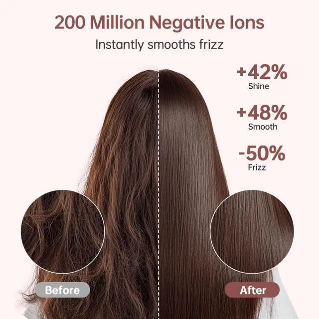 Alt view image 2 of 7 - Hair Dryer for Women, 160,000 RPM High Speed Ionic Blow Dryer
