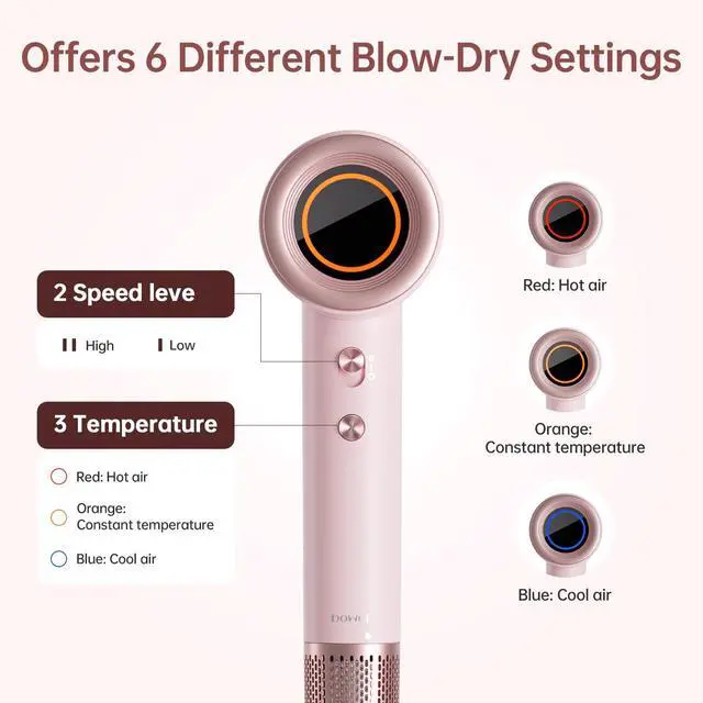Alt view image 7 of 7 - Hair Dryer for Women, 160,000 RPM High Speed Ionic Blow Dryer