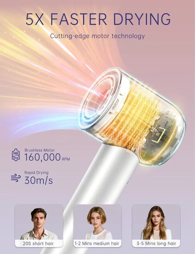 Alt view image 2 of 7 - Ionic Hair Dryer 160000 RPM Professional Portable Lightweight High-Speed