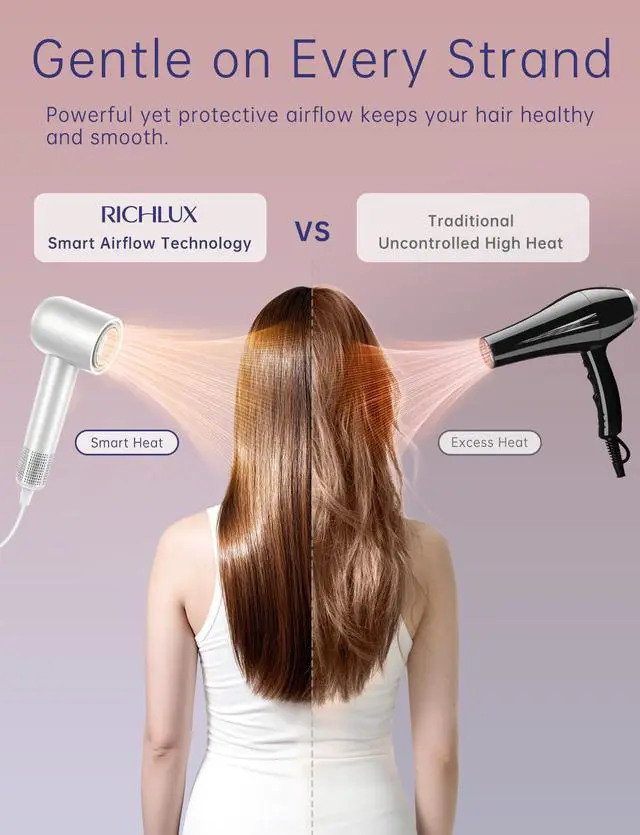 Alt view image 3 of 7 - Ionic Hair Dryer 160000 RPM Professional Portable Lightweight High-Speed