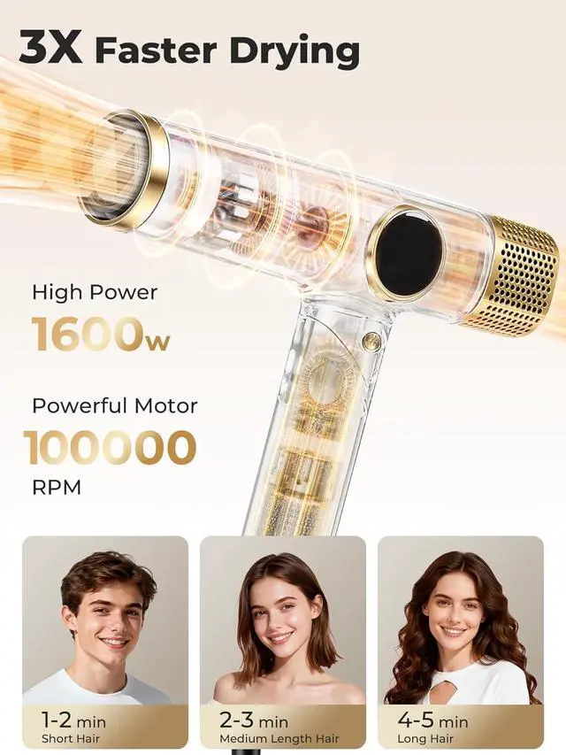 Alt view image 4 of 7 - White Blow Dryer with Diffuser, Professional High-Speed Ionic Hair Dryer with Digital Temperature Display, Magnetic Diffuser & Concentrator, Lightweight & Low Noise for Home and Travel