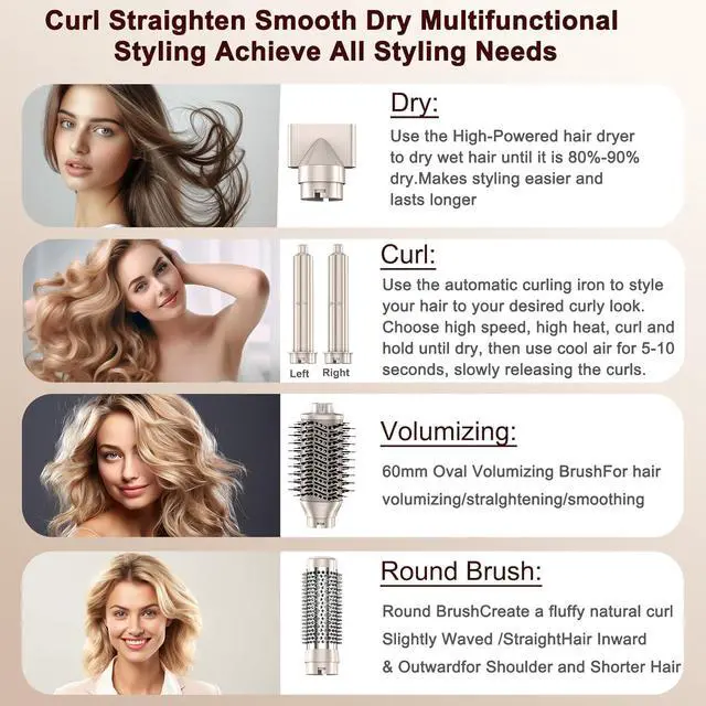 Alt view image 2 of 7 - 5 in 1 Blow Dryer Brush & Hot Air Styler110,000 RPM High-Speed Hair Dryer with Auto Wrap Curlers & Ionic Technology, Hot Air Brush Wrap Fast Drying, Curling/Volumizing/Straightening - Gold