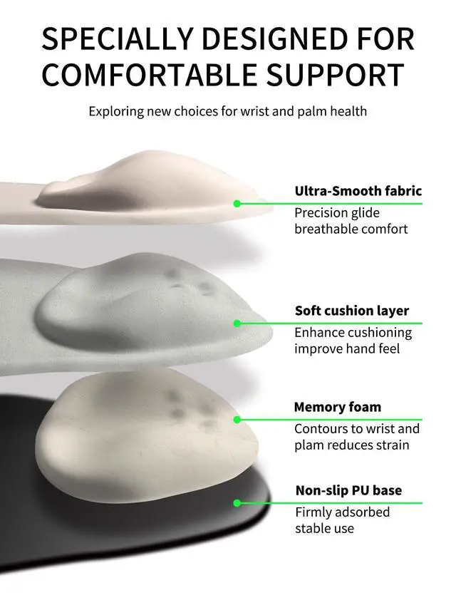 Alt view image 5 of 6 - Palm-Rest and Wrist-Hugging Mouse Pad Wrist Rest, Ergonomic Wrist Support with Curve Fitting Cushioned Memory Foam for Carpal Tunnel Pain Relief, 9.9 x 8.3 Inch, Love of Apricot White