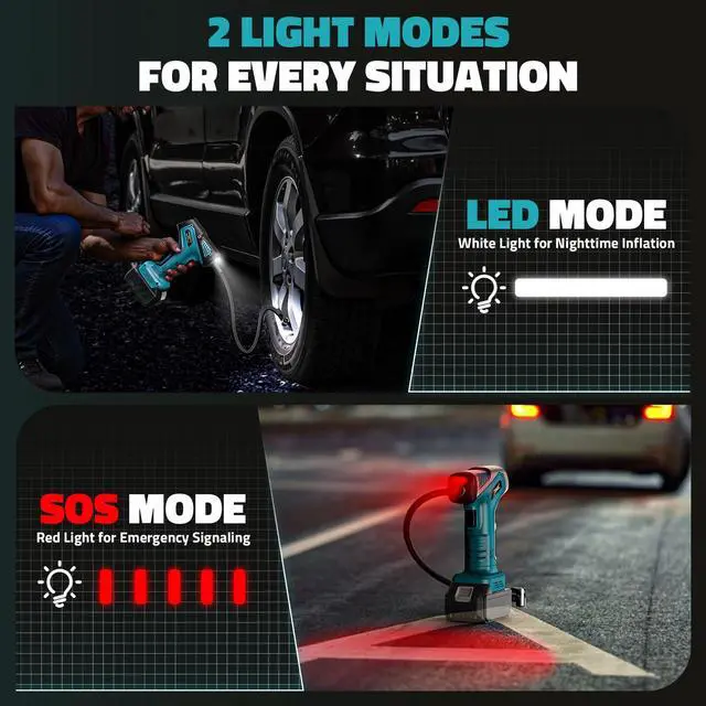 Alt view image 6 of 7 - 150PSI Cordless Tire Inflator Compatible with Makita 18V Battery
