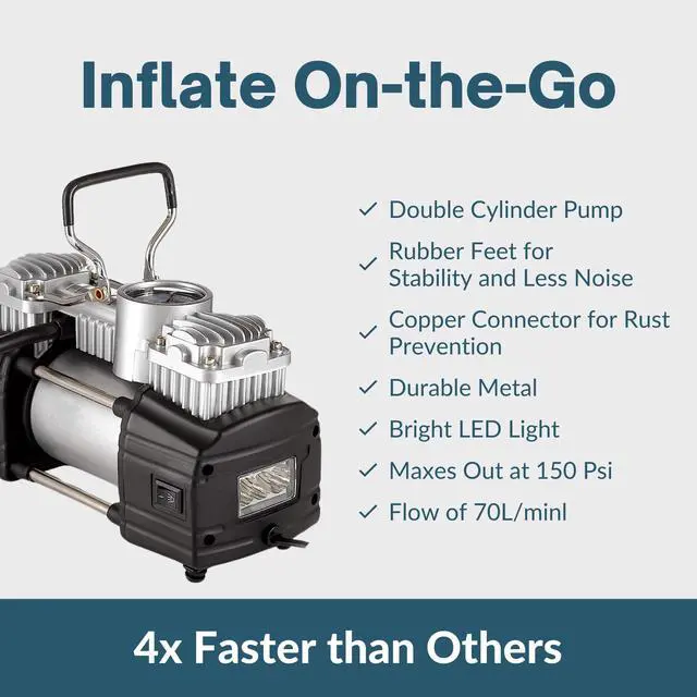 Alt view image 2 of 6 - 12V Air Compressor - Portable & Compact Tire Pump, 150 PSI Heavy-Duty Double Cylinder Tire Inflator with LED Flashlight, Ideal for SUVs, Off-Road, Trailer, Truck, Bike, Air Bed