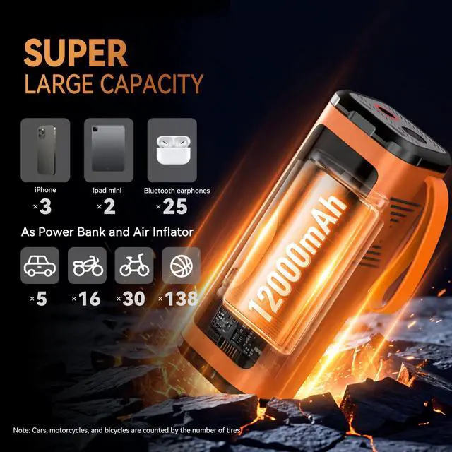 Alt view image 4 of 7 - Tire Inflator Portable Air Compressor, Powerful 12000mAh Aluminium Alloy Cordless Air Pump with LED Light and Power Bank, 150PSI Tire Inflator for SUV, Sedan, Motorcycle, Bike, Ball, Orange