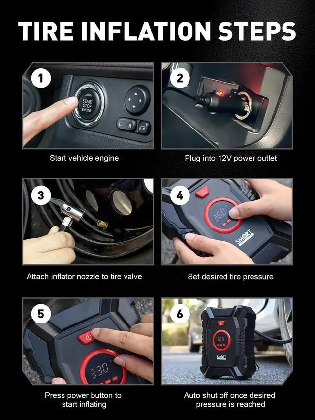 Alt view image 4 of 7 - Portable Tire Inflator for Car, 12V Air Compressor, Max 100 PSI