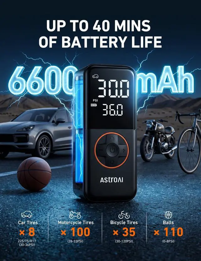 Alt view image 3 of 7 - L4 Cordless Tire Inflator Portable Air Compressor, 150PSI Portable Air Pump for Car Tires, Battery Electric Tire Pump with Pressure Gauge, Ultra-Fast Inflation for Cars,Motorcycles,Bikes,Balls