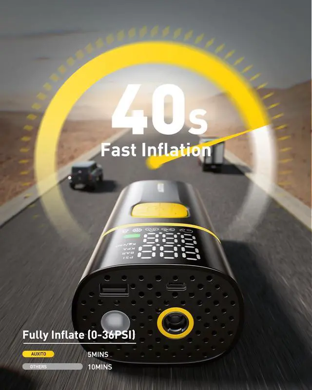 Alt view image 2 of 7 - AS1 PRO Tire Inflator Portable Air Compressor - 150PSI Dual Cylinder 7800 mAh & 12V DC, Bike Pump Air Pump for SUV, Truck, Bike, Motorcycle with Digital Tire Pressure Gauge, Car Gifts for Men