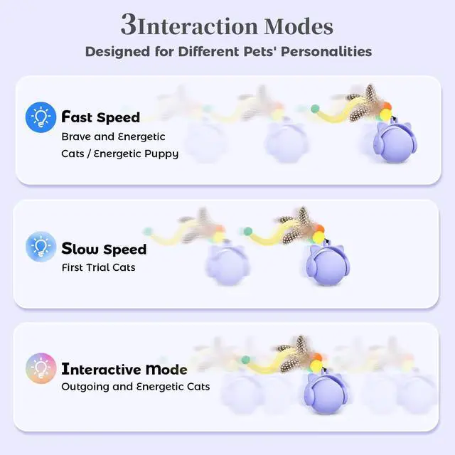 Alt view image 6 of 7 - Cat Toys for Indoor Cats, New Intelligent Voice Timing Touch Control Cats Ball, Simulate Mouse Sound Kitten Toy, Automatic Interactive Moving Cat Toy for All Ages
