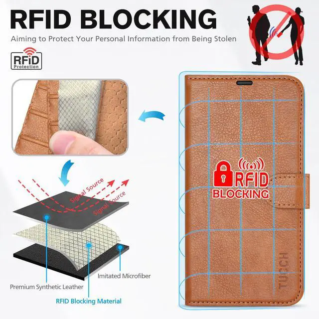 Alt view image 3 of 7 - Case Wallet for iPhone 17 Pro Max, RFID Blocking Folio, Light Brown