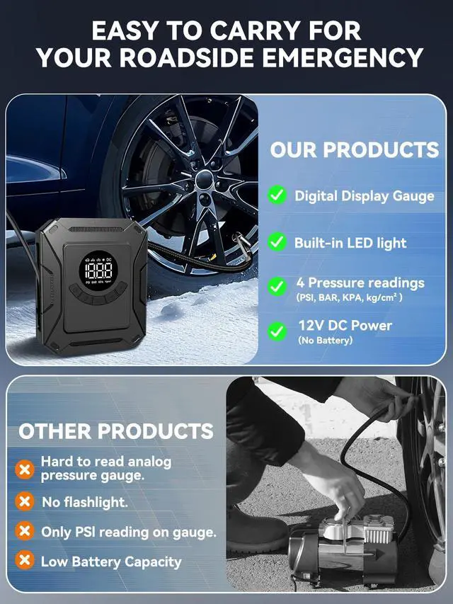 Alt view image 7 of 7 - Tire Inflator Portable Air Compressor with 12V DC Car Plug