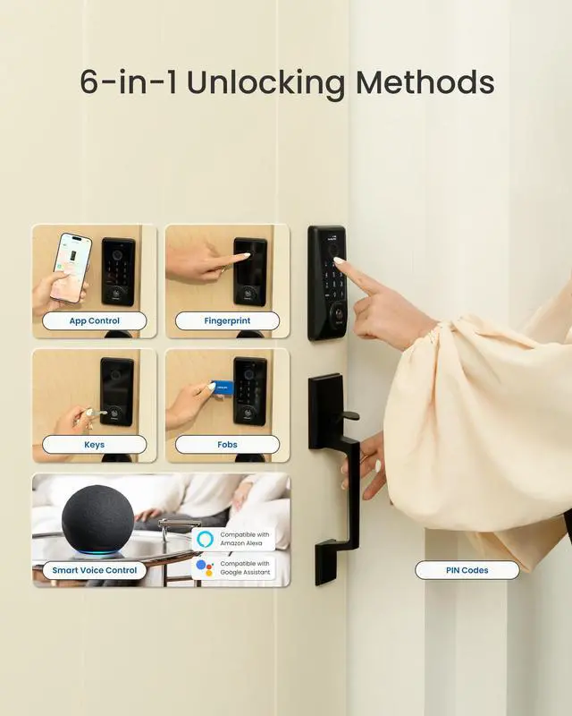 Alt view image 4 of 7 - WiFi Fingerprint Smart Keypad Door Lock D110 Plus with App Control