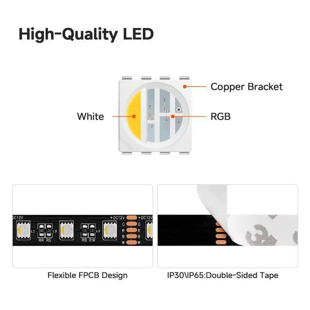 Alt view image 4 of 7 - RGBW LED Strip Lights,UL Listed,5050 4 Colors in 1 RGB + 6000K-7000K Cool White,12V DC,16.4ft/5m 60LEDs/m 12mm Black PCB, IP30 for Home Decoration(No Adapter or Controller)