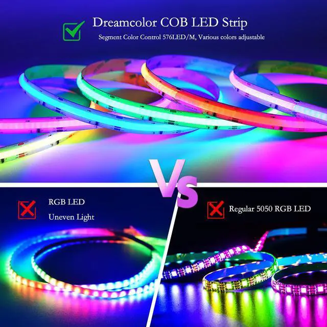 Alt view image 7 of 7 - Short RGB COB LED Strip Lights 1152 LEDs 5V USB (6.56FT/2M)