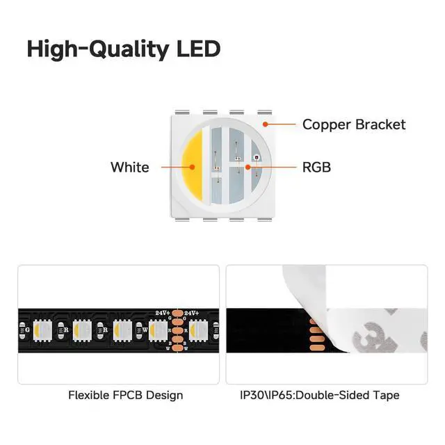 Alt view image 4 of 7 - UL Listed RGBW LED Strip Lights,5050 4 Colors in 1 RGB + 2700K-3000K Warm White,24V DC,16.4ft/5m 60LEDs/m 12mm Black PCB, IP65 Waterproof for Home Decoration(No Adapter or Controller)