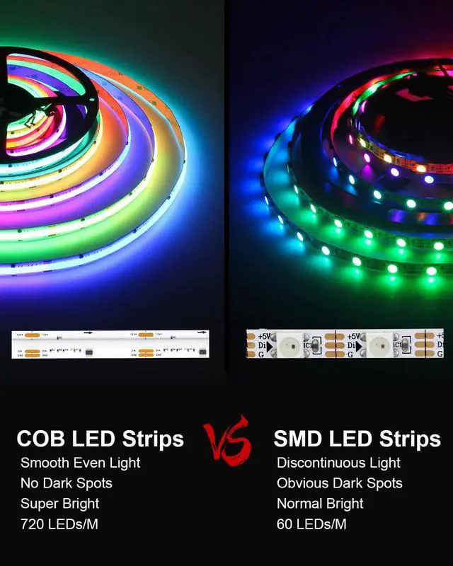 Alt view image 2 of 7 - COB Led Strip Lights Addressable RGB IC WS2811 12V Led Lights Strip 16.4FT 3600LEDs Programmable Digital Flexible LED Pixel Rope Light for Bedroom TV Home Decor(No Power Supply & Controller)