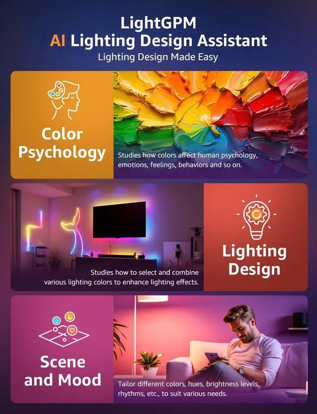 Alt view image 6 of 7 - N1 AI Smart RGB Rope Lights for Christmas, Personalized AI Lighting Designer, LightBeats Music Sync, Color Segment DIY, Voice Control Via App, 19.68ft Wi-Fi & Bluetooth LED Strip Lights