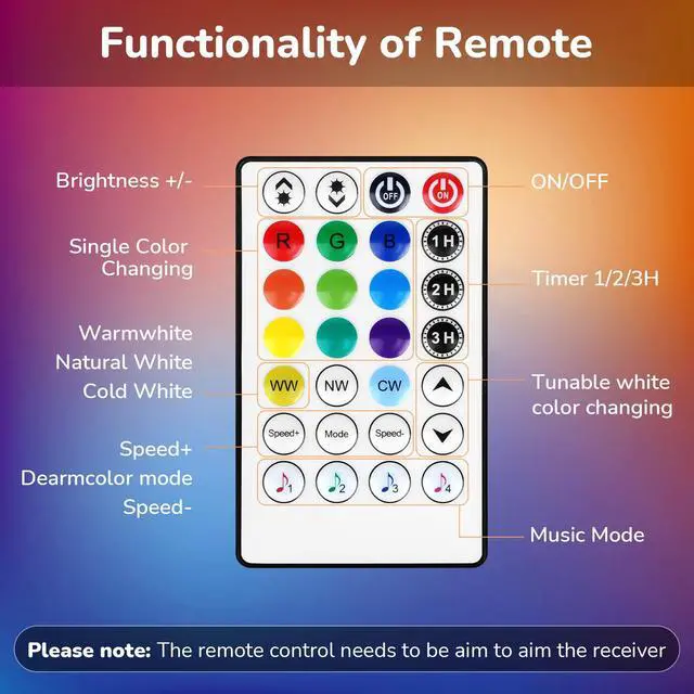 Alt view image 5 of 7 - 50Ft RGBWW+IC LED Strip Lights, Multi-Colored+3000K-6500K with Remote
