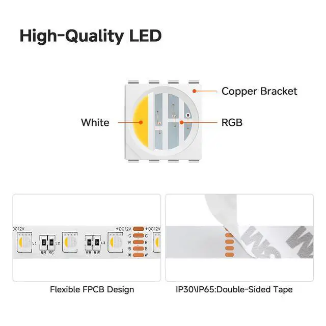 Alt view image 4 of 7 - RGBW LED Strip Lights,UL Listed,5050 4 Colors in 1 RGB + 2700K-3000K Warm White,12V DC,16.4ft/5m 60LEDs/m 12mm White PCB, IP30 for Home Decoration(No Adapter or Controller)