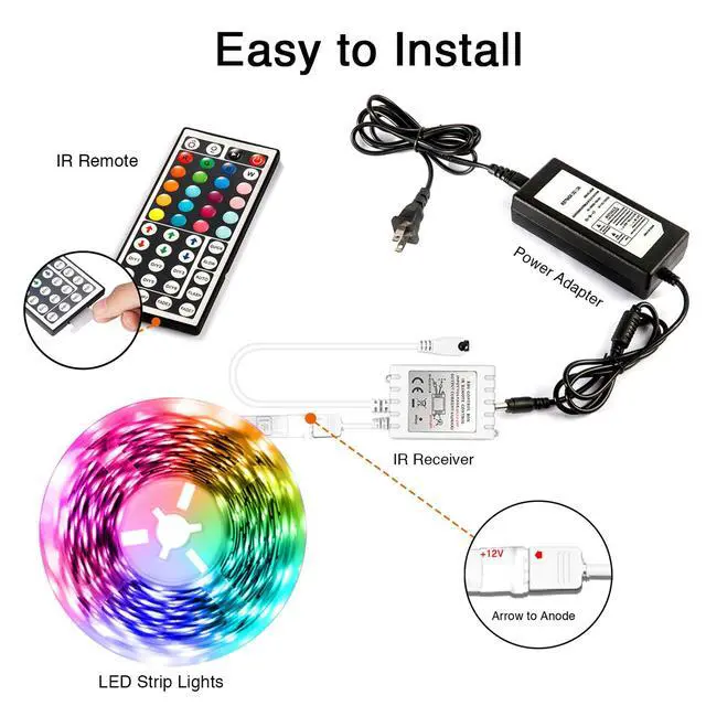 Alt view image 6 of 7 - Led Lights for Bedroom 25ft RGB 5050 Led Strip Lights Color Changing Kit with 44 Keys Remote Controller and 12V Power Supply Led Light Strips Indoor Decoration,Easter Decor