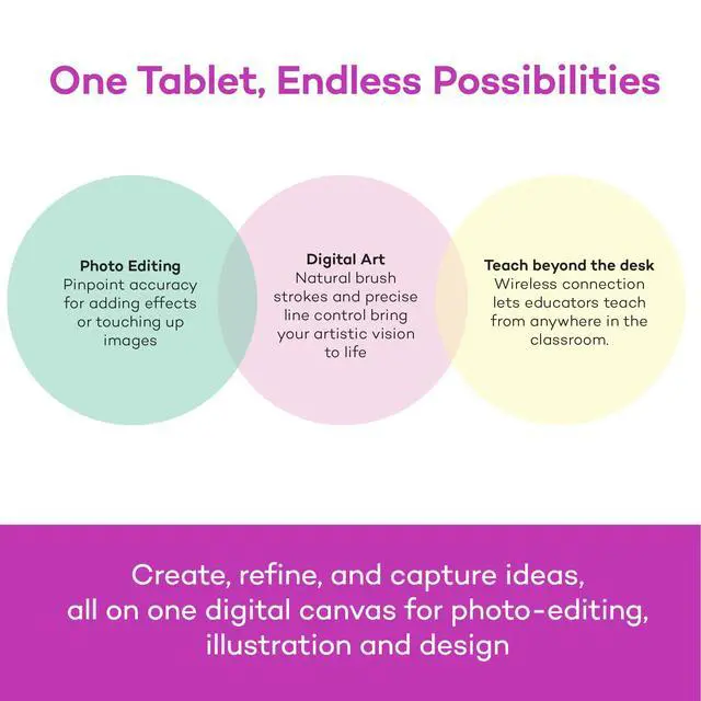 Alt view image 7 of 7 - Intuos Small, Bluetooth Graphic Drawing Tablet with Pen + Software