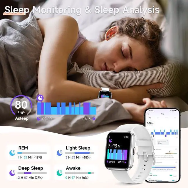 Alt view image 4 of 7 - Smart Watches for Women Men, for Android & iPhone, Alexa Built-in, 1.8" Touch Screen Smartwatch with Heart Rate/SpO2/Sleep/Stress Monitor, 3ATM Waterproof Fitness Tracker, 101+ Sports Modes, 2 Bands