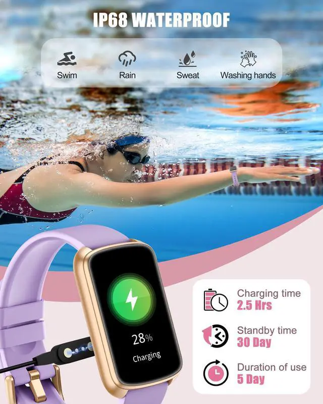 Alt view image 7 of 7 - Fitness Tracker, Smart Watch for Women Men with 24/7 Heart Rate/Blood Pressure/Blood Oxygen Monitor,Sleep Tracker,Step & Calorie Counter, IP68 Waterproof Fitness Watches Compatible with Android&iPhone