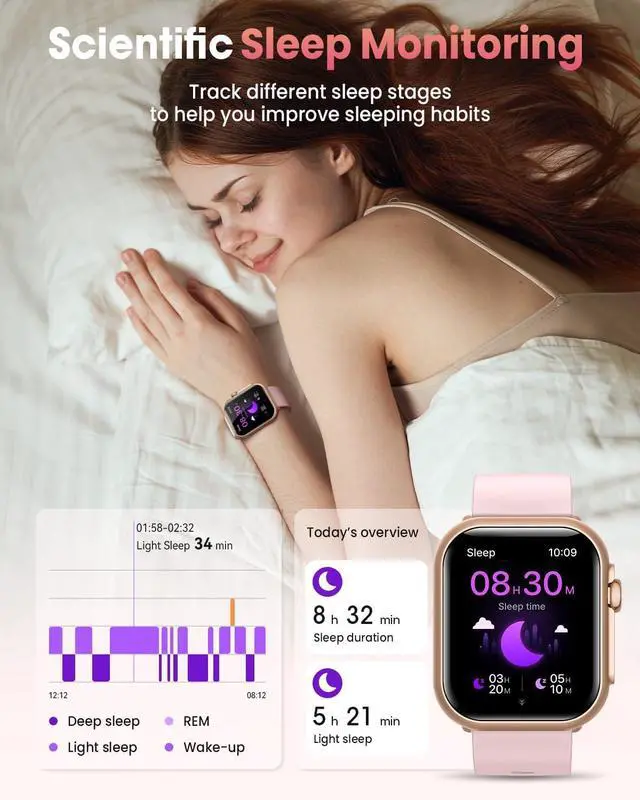 Alt view image 5 of 7 - Smart Watch for Women Men Fitness: Smart Watch ,Fitness Tracker, 2 Bands
