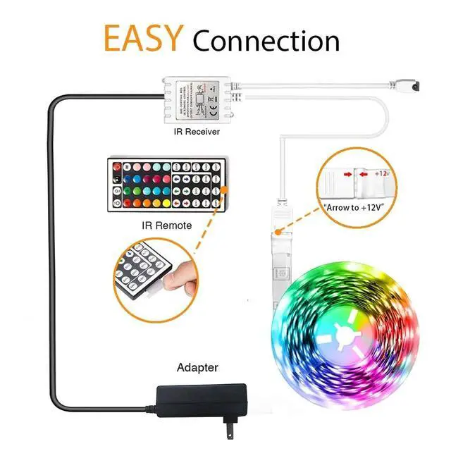 Alt view image 6 of 7 - Led Strip Lights Color Changing 16.4ft Flexible 5050 RGB Led Lights Kit with Power Supply and 44 Keys Remote