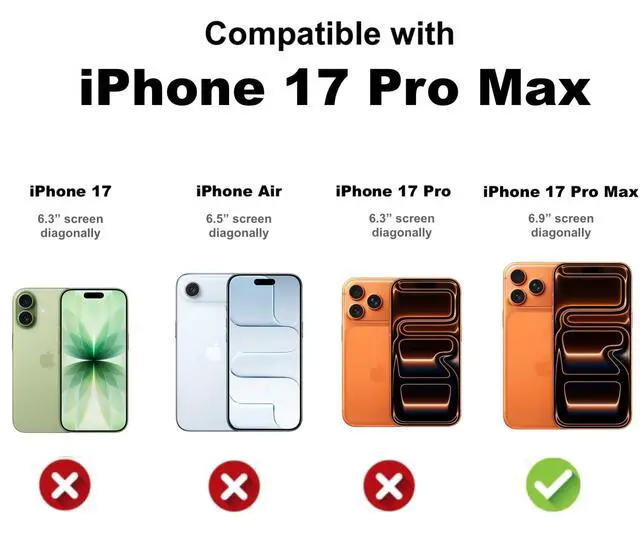Alt view image 2 of 7 - Clear TPU Case for iPhone 17 Pro Max with Camera Protection, Ultra Slim, Shockproof, Anti-Yellowing, Scratch-Resistant, Wireless Charging Compatible, Enhanced Grip (for iPhone 17 Pro Max)
