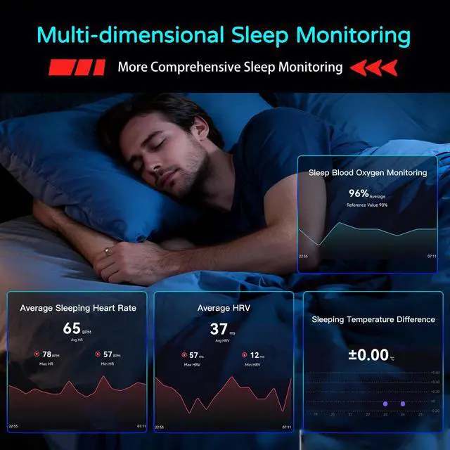 Alt view image 3 of 7 - Smart Ring for Women Men, Tungsten Steel Fitness Tracker Ring with Sleep Monitoring, Heart Rate, Step Counting, IP68 Waterproof for iPhone and Android, No Subscription Fee (Black-Gold,#8)