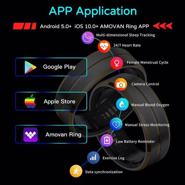 Alt view image 2 of 7 - Smart Ring for Women Men, Tungsten Steel Fitness Tracker Ring with Sleep Monitoring, Heart Rate, Step Counting, IP68 Waterproof for iPhone and Android, No Subscription Fee (Black-Gold,#8)